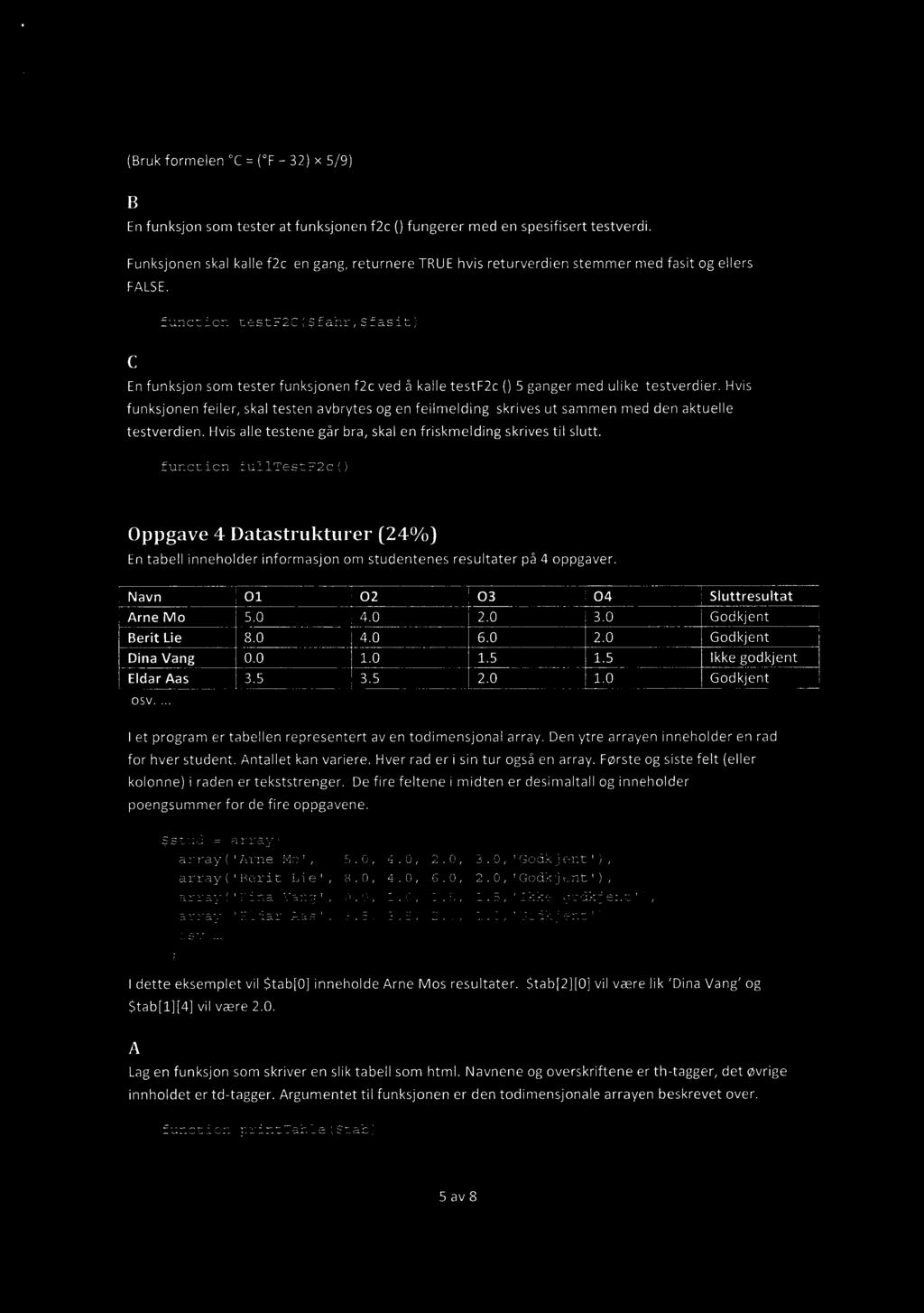 fulltestf2c() Oppgave 4 Datastrukturer (24%) En tabell inneholder informasjon om studentenes resultater på 4 oppgaver. Navn 01 02 03 04 Sluttresultat Arne Mo 5.0 4.0 2.0 3.0 Godkjent Berit Lie 8.0 4.0 6.