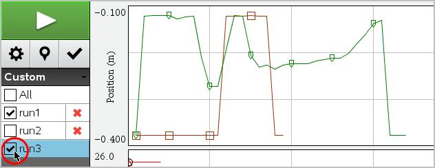 Autoskaler nå er nyttig etter at du har endret området for x- og y-aksen, eller du zoomer inn eller ut i en graf.