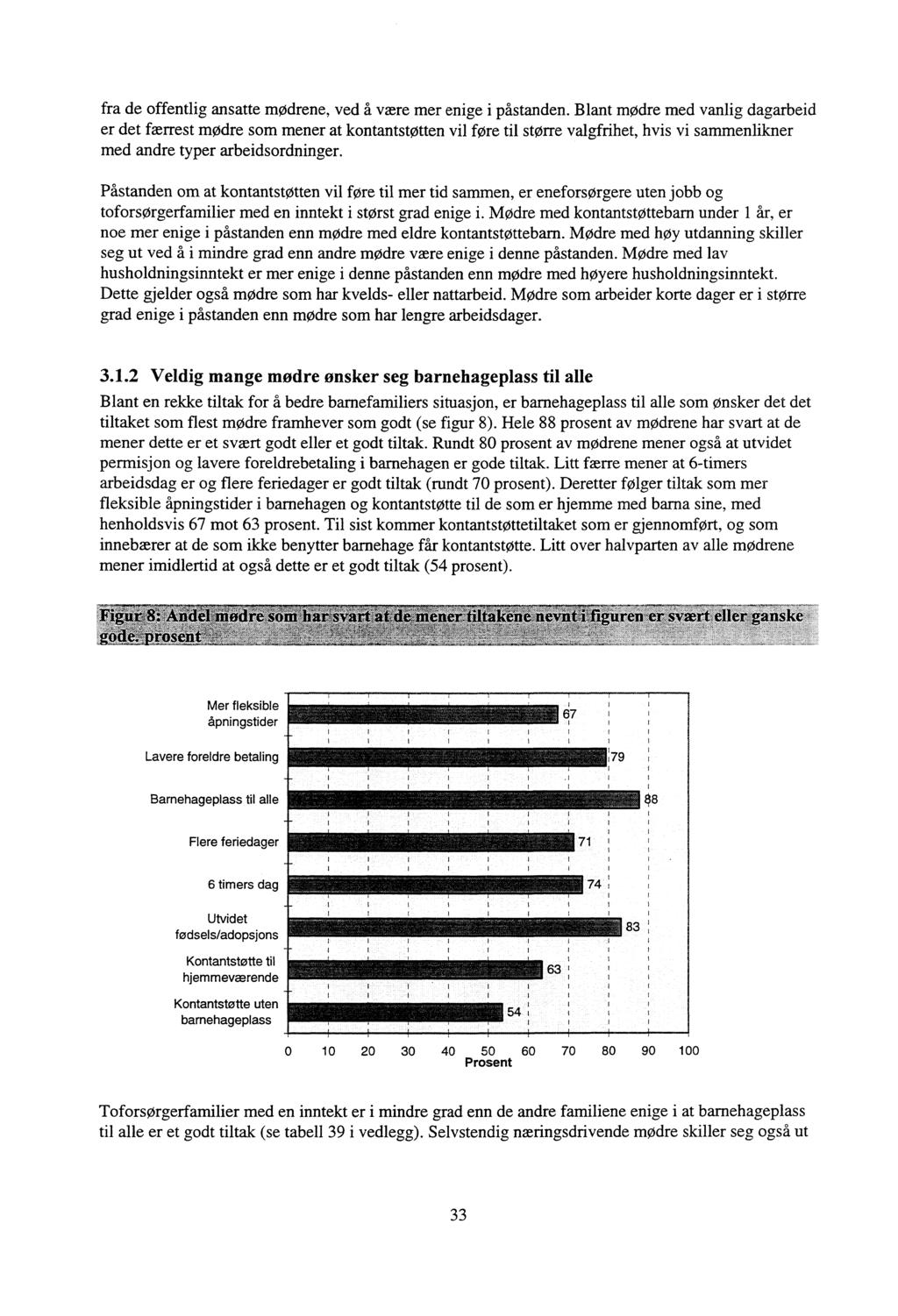 fra de offentlig ansatte mødrene, ved å være mer enige i påstanden.