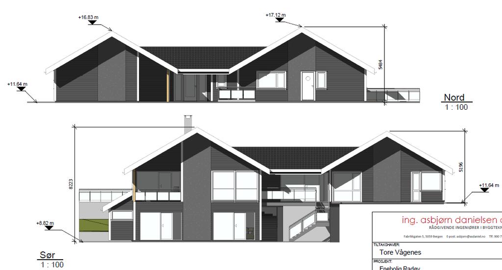 for fremtidig drift. Dokumentasjon og opplysningar i søknaden Det vert vist til søknad mottatt 29.03.2016.