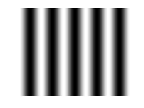 Sum av to bilder med lik frekvens (og lik retning)