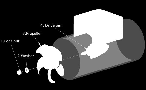 Fig. 1 Fig. 2 E Fitting propeller Montering av propell 1.