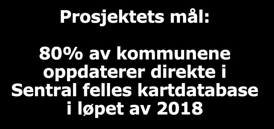 Prosjektets mål: 80% av kommunene oppdaterer