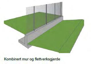 Figur 2-6 Alternative prinsipper for perimetersikring rundt anlegget. Figur: Nordic Office of Architecture/COWI 2.1.