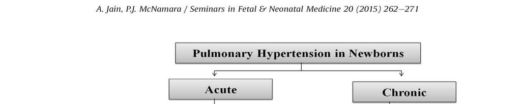 Ved mistanke om alvorlig asfyksi, bør man være obs. på utvikling av nyresvikt, hypotensjon, hypoglykemi, tarmiskemi og hjerneødem i tillegg. Vurder behov for hypotermibehandling.