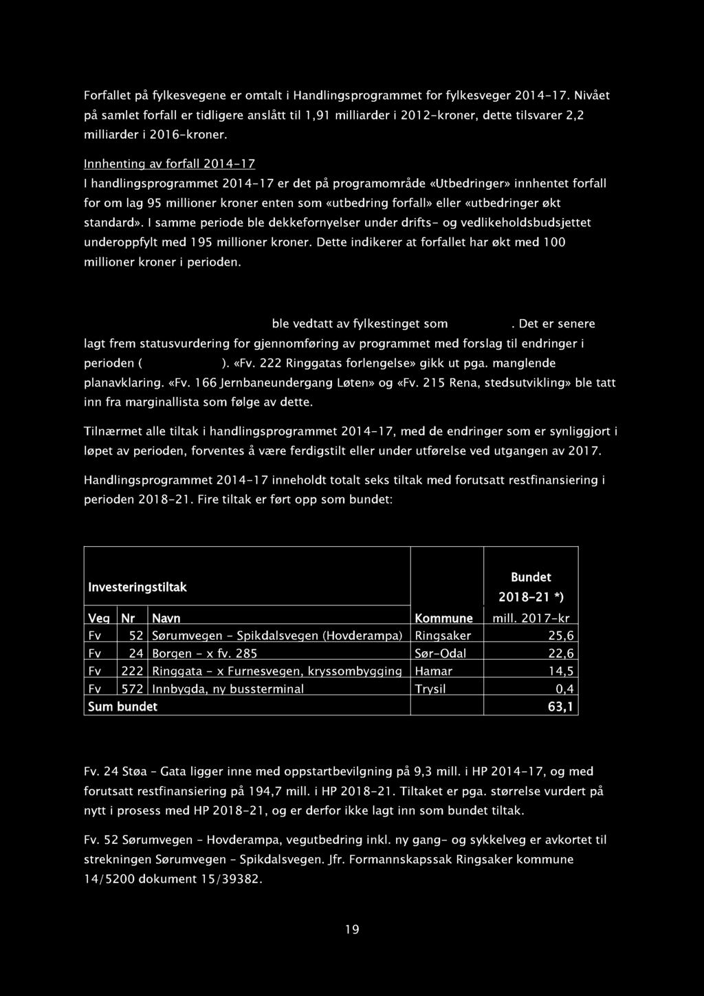 Innhenting av forfall 201 4-17 I handlingsprogrammet 201 4-17 er det på programområde «Utbedringer» innhentet forfall for om lag 95 m illioner kroner enten som «utbedring forfall» eller «utbedringer