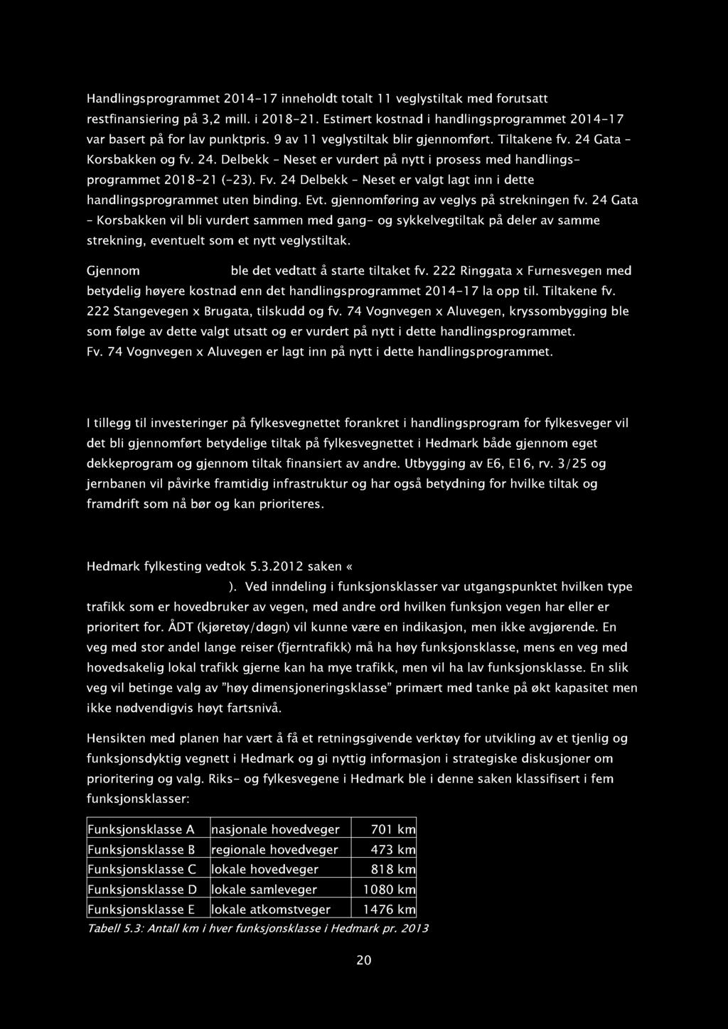 Handlingsprogrammet 201 4-17 inneholdt totalt 11 veglystiltak med forutsatt restfinansiering på 3,2 mill. i 201 8-21. Estimert kostnad i handlingsprogrammet 201 4-17 var basert på for lav punktpris.