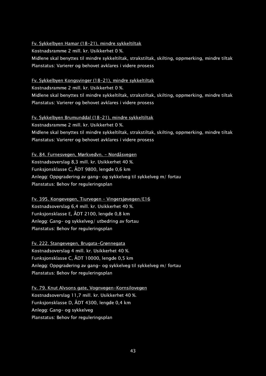 Fv. Sykkelbyen Hamar (18-21 ), mindre sykkeltiltak Kostnadsramme 2 mill. kr. Usikkerhet 0 %.