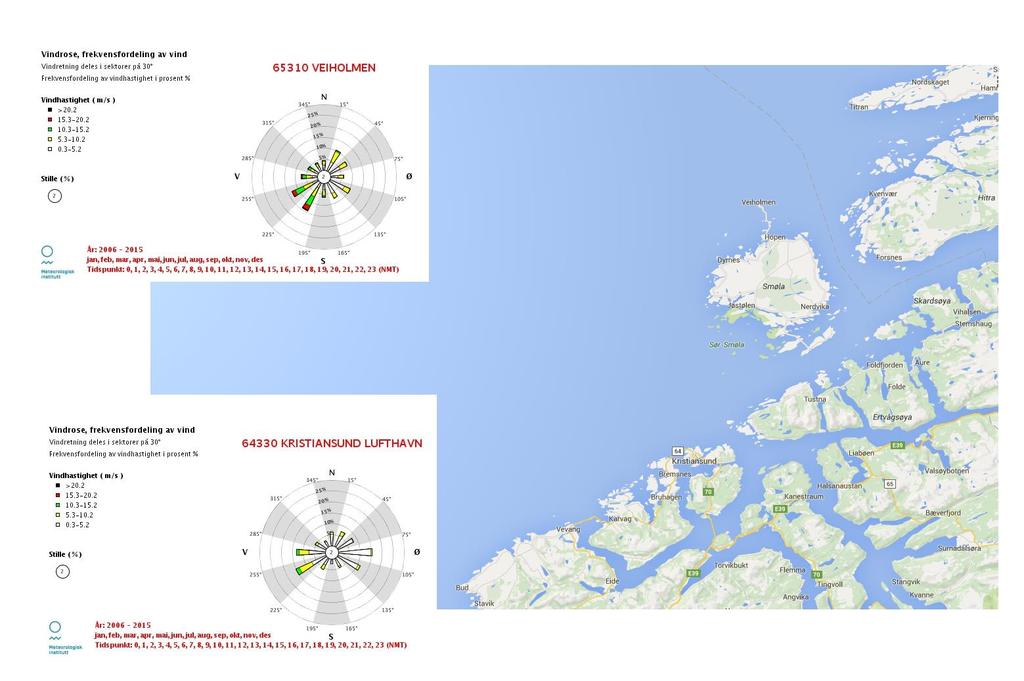 Vindrose Veiholmen og Kristiansund lufthavn. 4 Ekstrem flo S3-K1 S3-K1 S3-K1 Scenario: Høy flo med lavtrykk og pålandsvind. Anbefaling: Se punkt 5, havnivåstigning.