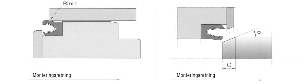 Fjæraktiverte tetninger Fjæraktiverte tetninger er et avansert tetningskonsept designet for å klare ekstreme krav når det gjelder temperaturer, medium, hastigheter, trykk etc.