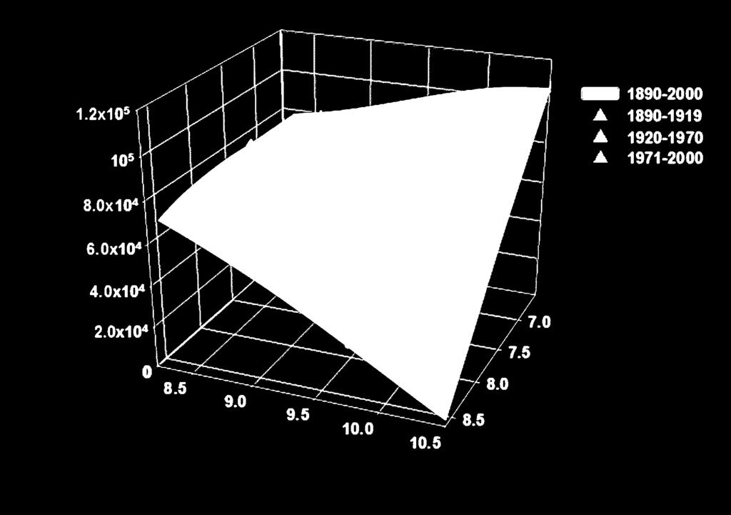 Temperaturregulert