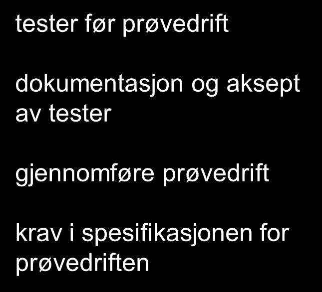 prøvedrift av