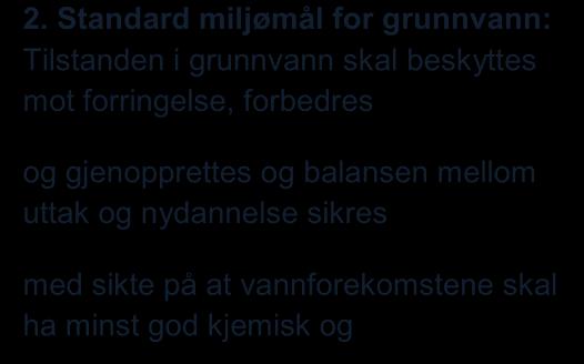 , mens grunnvann bare har to tilstandsklasser, god eller dårlig.