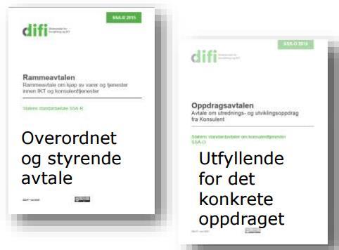 Plansatsing 2016 Tjenestekjøp - rammeavtale o Avtale inngått mellom Kartverket og 3 leverandører som hadde til formål å fastsette