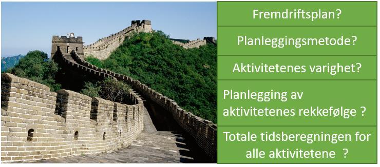 2.2.3 Historisk utvikling om fremdriftsplanlegging Det har blitt gjennomført mange store byggeprosjekter gjennom historiene, som for eksempel den kinesiske mur, den forbudte by i Beijing og