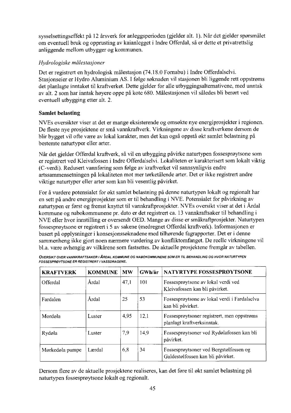 sysselsettingseffekt på 12 årsverk for anleggsperioden (gjelder alt. 1).