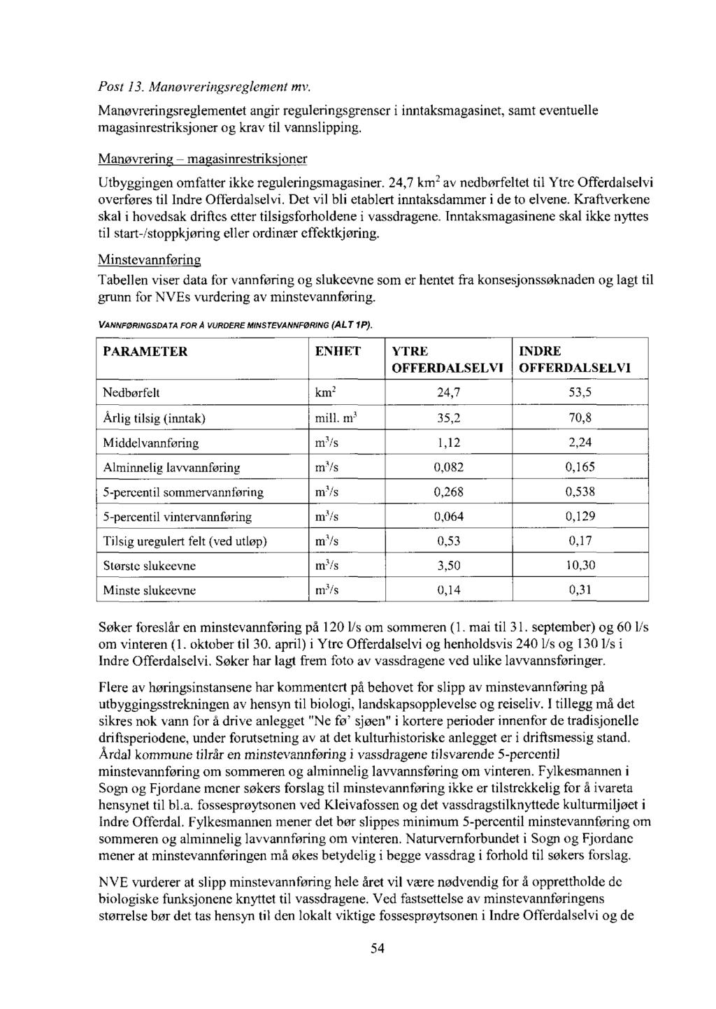 Post 13. Manovreringsreglement mv. Manøyreringsreglementet angir reguleringsgrenser i inntaksmagasinet, samt eventuelle magasinrestriksjoner og krav til vannslipping. Manovrerin ma as nrestriks.