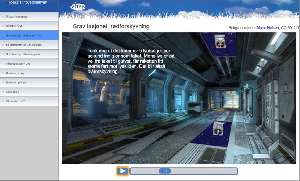 Interak-v animasjon og plenumsdiskusjon: Elever jobber med en interak:v animasjon av et romskip som introduserer gravitasjonell rødforskyvning og :dsforlengelse.