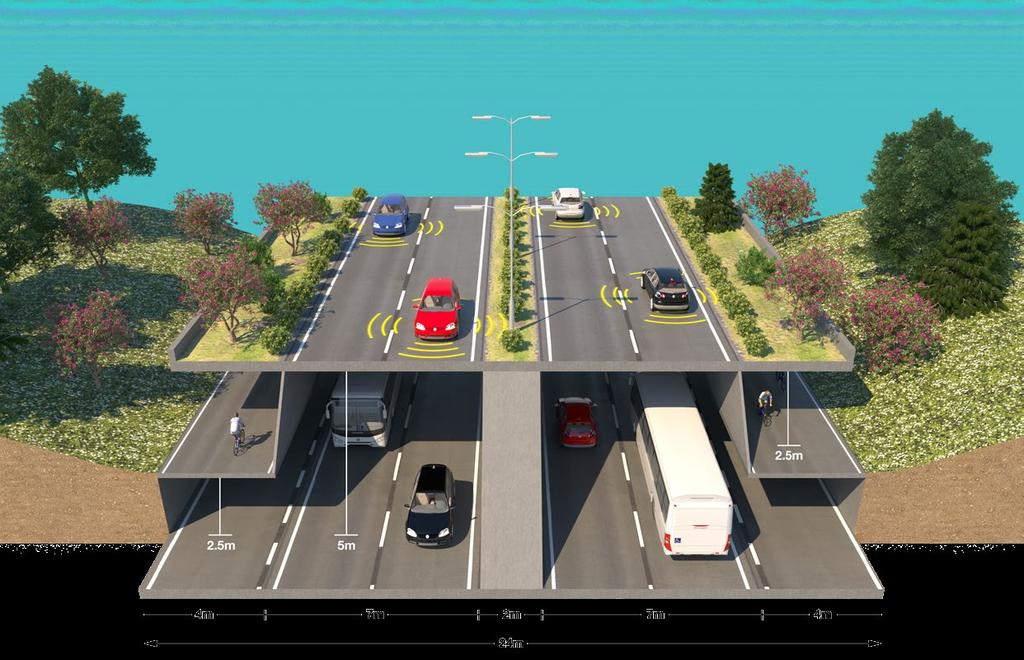 En ny visjon er mulig, der målet er å bygge fleksible og miljøriktige innfartsveier for byene.