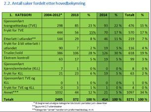 oppholdstillatelse. 08.