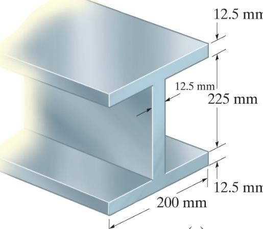 The cross section of the beam is as shown in the Figure 3(b) and the beam is bending about x-x axis.