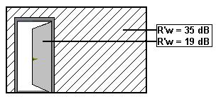 med omlegg 1 x 95 mm Gyproc XR95/95 M95 2 lag 13 mm gips montert med omlegg Gyproc XR95/95 2-2 M95 tilfredsstiller R w = 52 db (de andre XR95 løsningene til Gyproc vil ikke klare dette lydkravet).