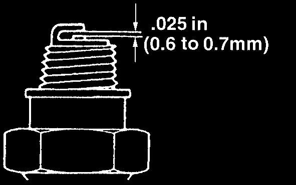 F27 Sil Element (x 2) Holder (4) Lås TENNPLUGG Det kan bli sotdannelse på tennpluggens elektrode ved rimelig bruk. Ta ut og inspiser tennpluggen hver 25.