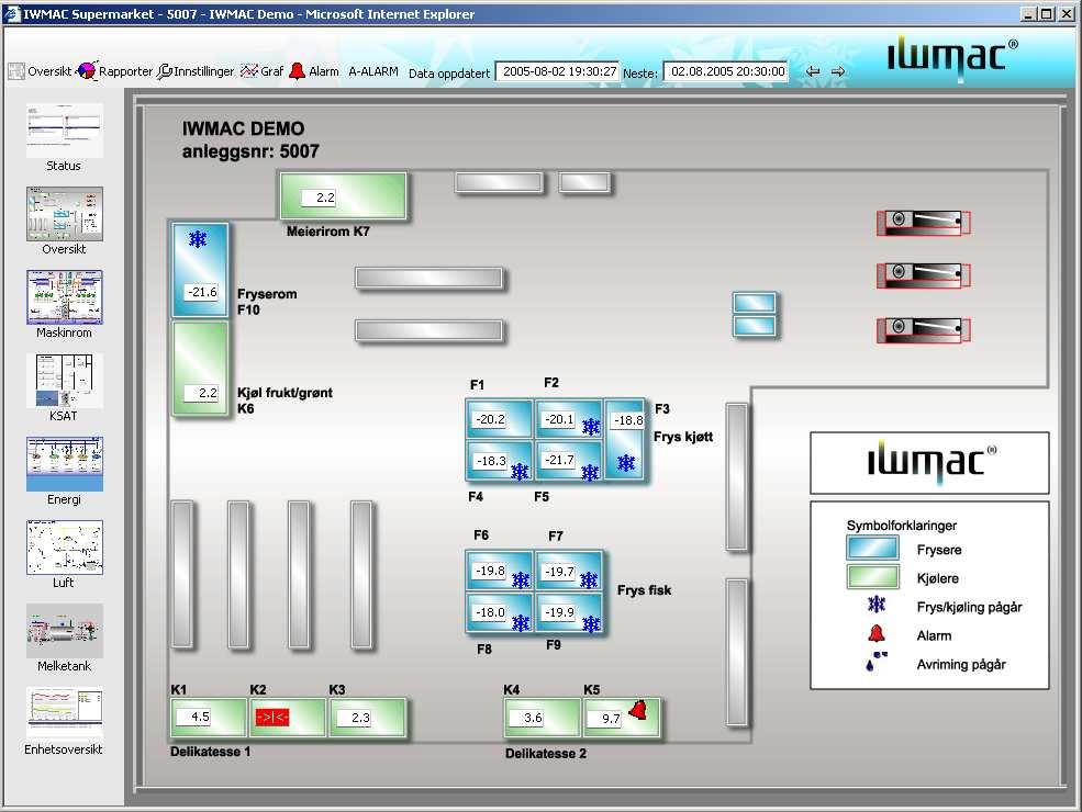 5.2 Oversiktsbildet Ved pålogging kan du velge oversiktsbilde over anlegget. Dokumentversjon 9.0 Her vises alle kjøledisker og fryseenheter i anlegget med målte verdier og statusindikatorer.