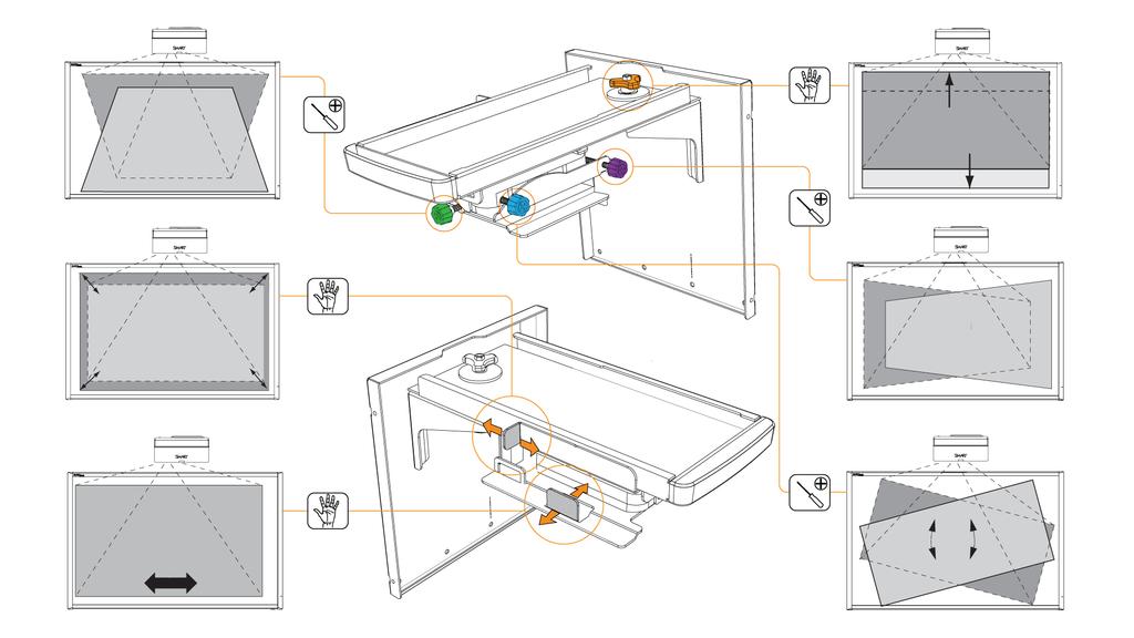 K A P I T T E L 2 Installere det interaktive tavlesystemet Fokusere bildet Bruk fokuseringsspaken nederst på SMART UX80-projektoren til å fokusere det projiserte bildet.