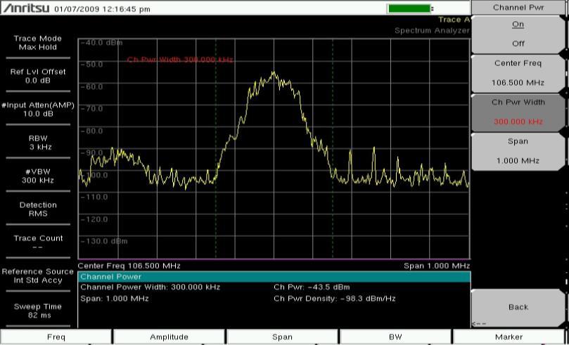 effekten vesentlig redusert indikerer dette feil på sender delen av radioen, antenne feil eller feil på kabel og adaptere på kabelen.