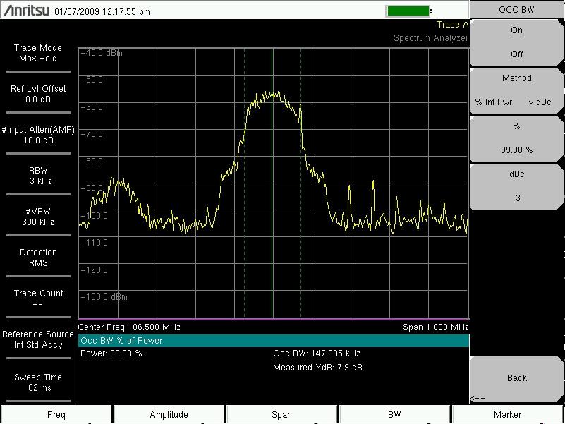 Adjacent Channel Power. Dette er en måling som forteller deg hvor mye av bærefrekvens effekten i en kanal som lekker, befinner seg i nabokanalene.