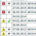 Dokumentasjon av resertifiseringen.