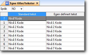 Felt Dato fra Dato til Kobling til org.struktur via Antall organisasjonsnivå Gyldige verdier fra 1 til 7. Nivå Begrep Dato som oppsettet skal gjelde fra.