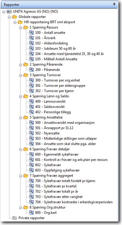 Trinn Handling 1 Legg til alle browsermalene som skal