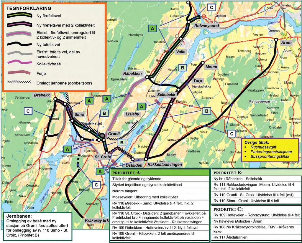 Transportanalyse KVU Nedre Glomma 60