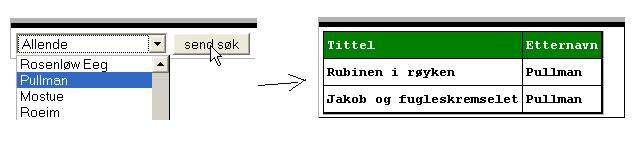 Page 1 Page 2 [Kurssidene] [ JBI] [ ] Utvikling av dynamiske nettsteder med PHP og databaser, høsten 2006 PHP og databaser IV Eksempel 1: koden for nedtrekksmenyen (kopi av eksempel 3 fra uke 43)