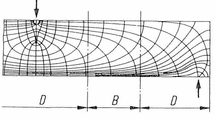 2 Stavmodellen Rapporten «Toward a Consistent Design of Structural Concrete» (Schlaich, et al., 1987) er den første systematiske gjennomgangen av stavmodellen.