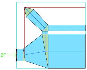 6 D-region A Forankringer i bruplaten 6.3.3 Modell 3 Modell 3 betrakter randstrekk utenfor forankringene (S1) og randstrekk langs betongranden (S2). Stavmodellen er vist i Figur 6-14.