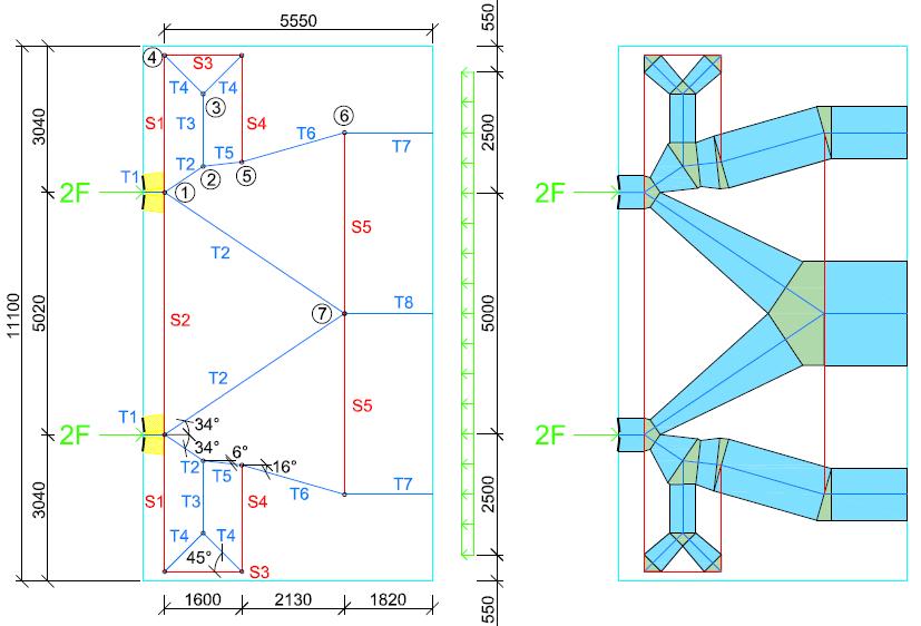 6 D-region A Forankringer i bruplaten Figur 6-18: Horisontal stavmodell og trykkfeltutbredelse for modell 5. Det er valgt en åpningsvinkel på 2 X 34, i samsvar med EK2 pkt. 8.10.3(5).