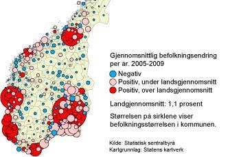 I et KVU-arbeid skal en utrede regionale virkninger som følge av tiltak i transportsystemet. Folketallet har størst konsentrasjon i den sørlige delen av strekninga med tyngdepunktet i Kristiansund.