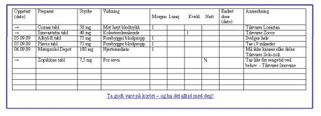 IMM i Helse Midt-Norge Hjemme eller