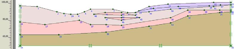 41 Profil NTNU 3 Analyser PLAXIS: