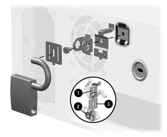 Sikkerhetslåsfunksjoner Å ADVARSEL: Installere Compaq Type 2 sikkerhetsbrakett (kan variere etter modell) For å unngå skade må du være forsiktig når du behandler delene til