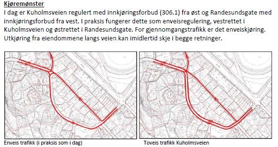 Reguleringsforslaget viser toveiskjøring i Kuholmsveien med fortau på en side. Dette er det som planlegges i fremtiden. I dag har Randesundsgate vesentlig mer gjennomgangstrafikk enn Kuholmsveien.