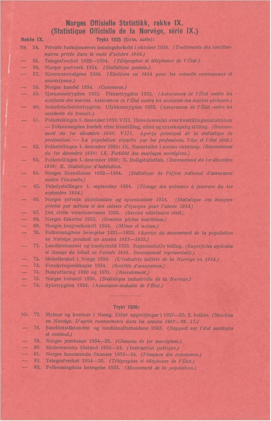 orges Offisielle Statistikk, rekke IX (Statistique Officielle de la orv6ge, série IX) Rekke IX Trykt 1935 (forts suite): 54 Private funksjonærers lønningsforhold i oktober 1934 (Traitements des