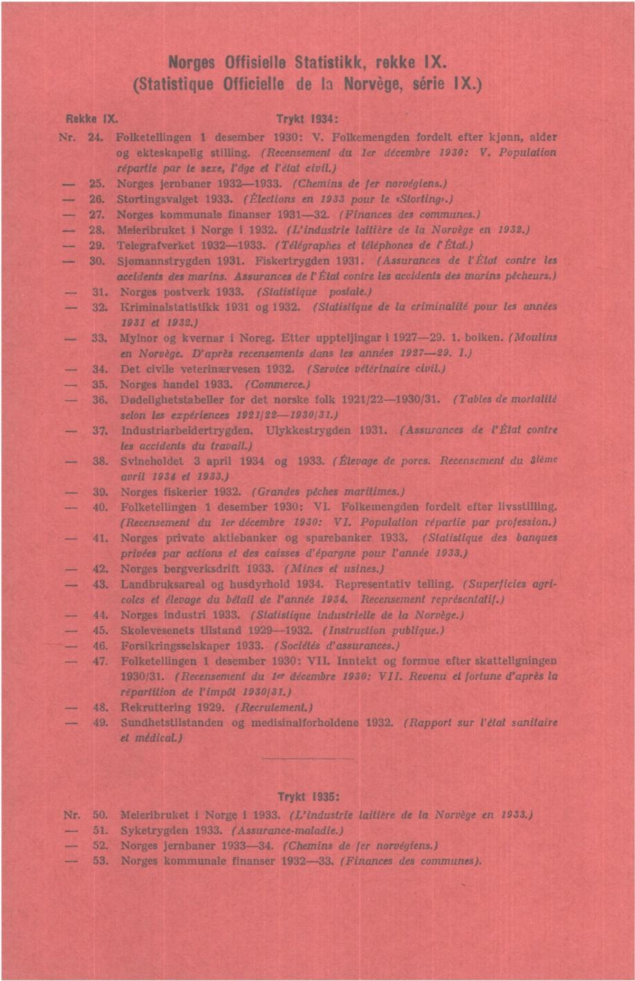 orges Offisielle Statistikk, rekke IX (Statistique Officielle de la orvége, série IX) Rekke IX Trykt 1934: 24 Folketellingen 1 desember 193: V Folkemengden fordelt efter kjønn, alder og ekteskapelig