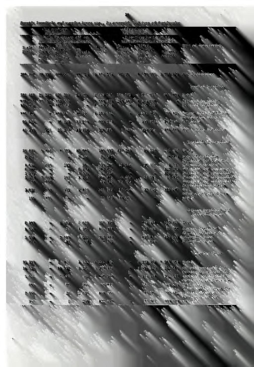 Somatic : hospitals and nursing homes etc., by ownership and type Of institution I alt Total Innlegginger Admissions I institusjoner eid Av In establishments owned by Fylket,.