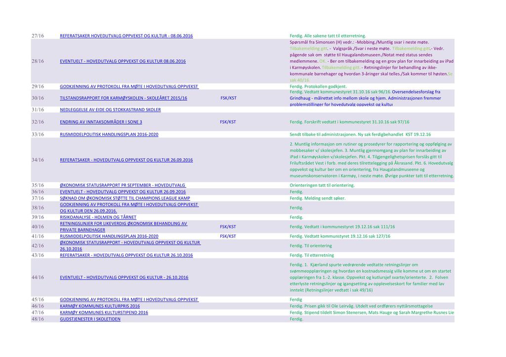 27/16 REFERATSAKER HOVEDU TVALGOPPVEKST OGKULTUR- 08.06.