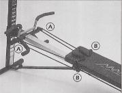 Innstilling : 3 For å feste drareimen til trinsene på glidebrettet, løsne drareimen fra trinse C.