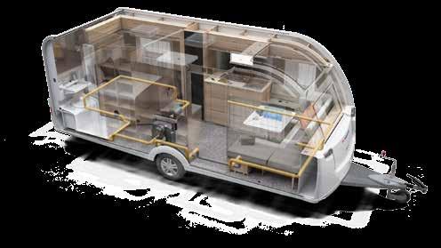 gulvvarme som standard i samtlige modeller. For modeller med Alde varme anvendes en oppvarmet væske som transporterer varmen gjennom campingvognen integrert i gulvet.